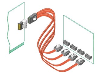 sas-multilane-kabel SFF-8087 na 4xSATA